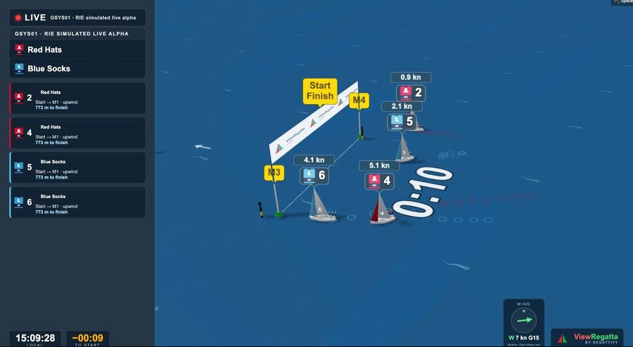 AI platform aims to decode team racing tactics live from Stockholm's waterfront, 31 July 2026