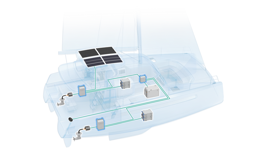 The eCore EMS system, designed to simplify boat electrification