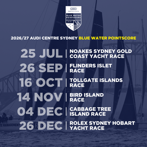 Sydney Gold Coast entries close Friday as offshore season rule changes take effect, 08 July 2026