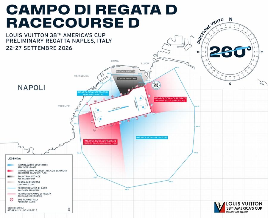 Alinghi face knockout as Naples finale nears, five points adrift, 27 September 2026