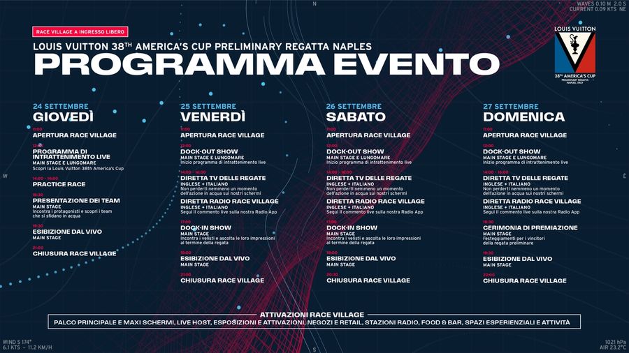 Naples race village rises fast as free entry PR2 nears, 17 September 2026