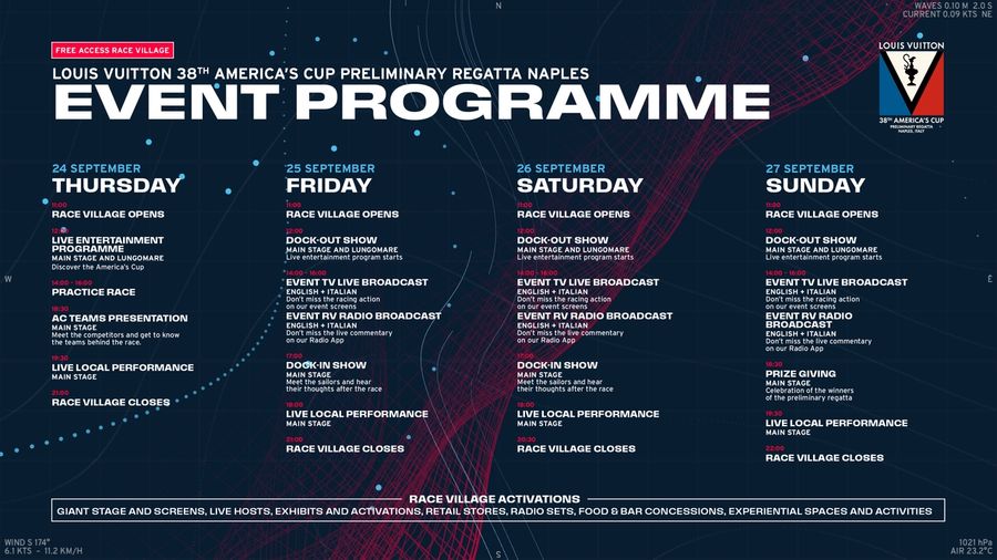 Naples race village rises fast as free entry PR2 nears, 17 September 2026