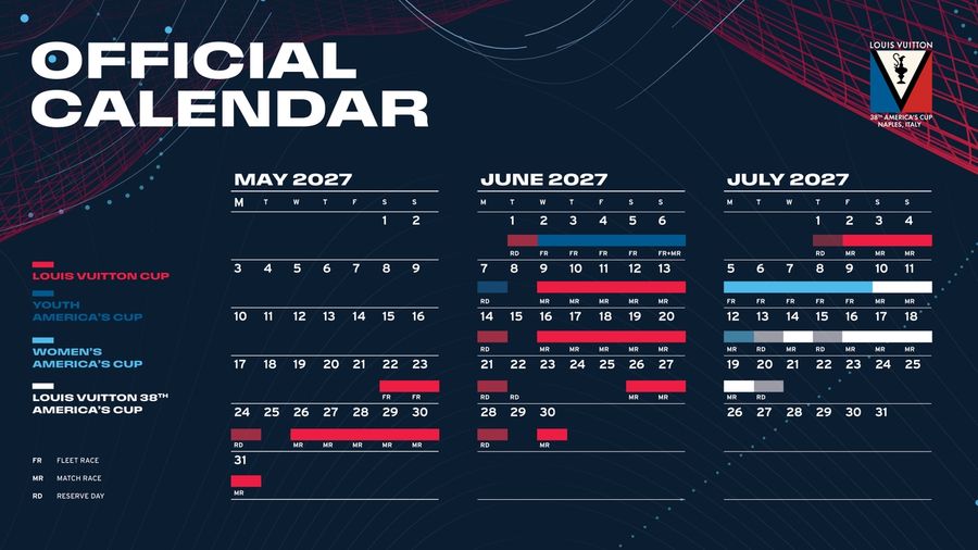Naples roars for Cup as 2027 schedule locks in for July, 28 September 2026