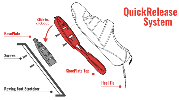 Clip-in shoe system cuts West End Rowing Club's $5000 annual footwear bill, 21 August 2024